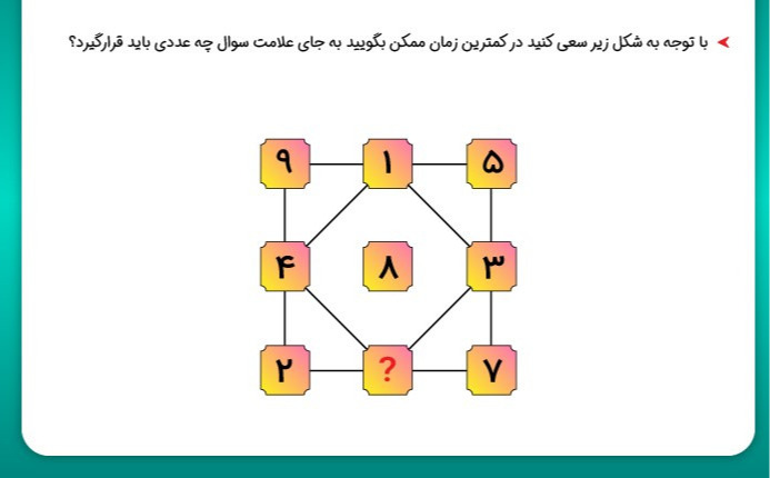 دریافت سوال 89