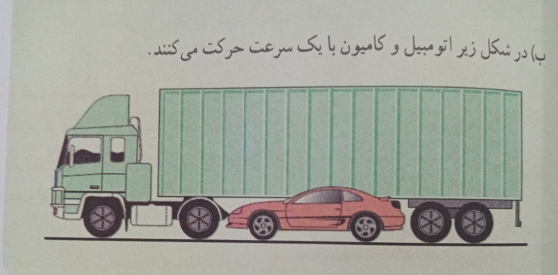 دریافت سوال 5