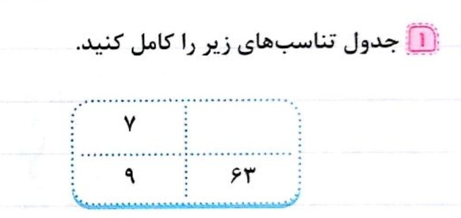 دریافت سوال 1