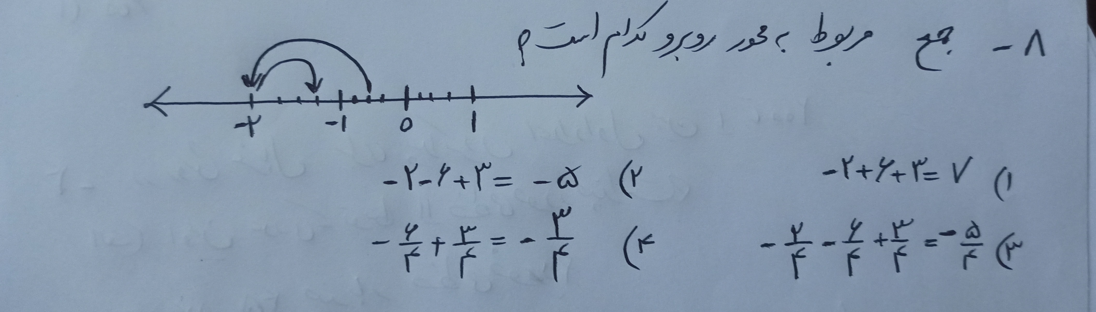 دریافت سوال 8