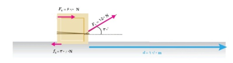 دریافت سوال 15