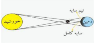 دریافت سوال 27