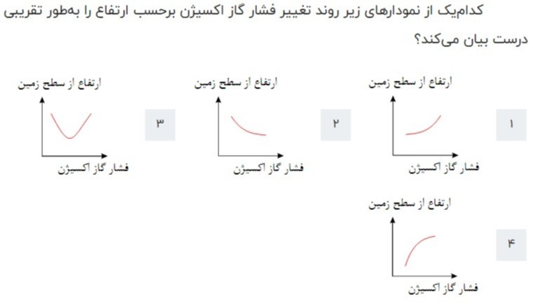 دریافت سوال 15
