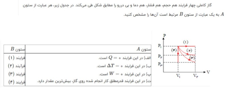 دریافت سوال 25