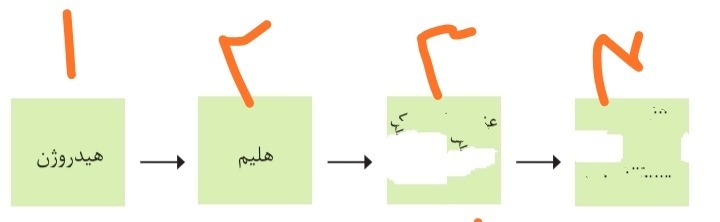 دریافت سوال 1