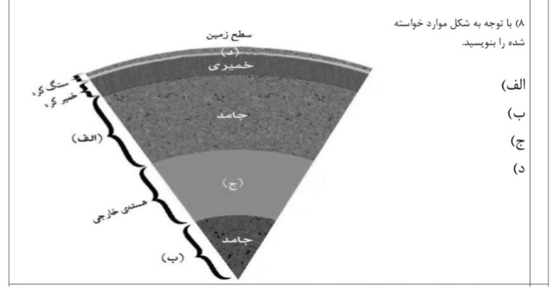 دریافت سوال 3