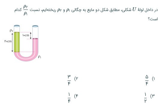 دریافت سوال 49