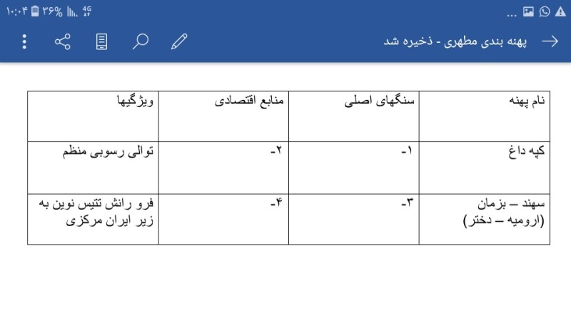 دریافت سوال 30