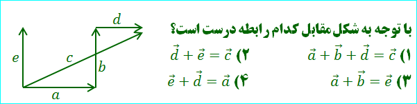 دریافت سوال 16