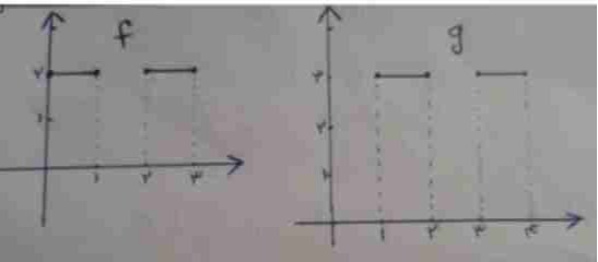 دریافت سوال 40