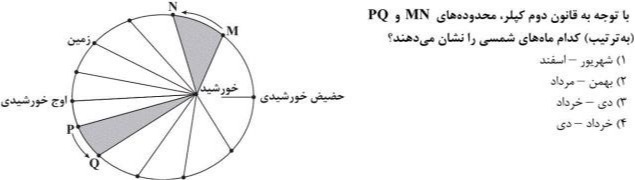 دریافت سوال 12