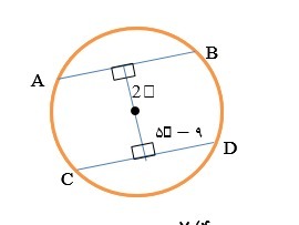 دریافت سوال 28