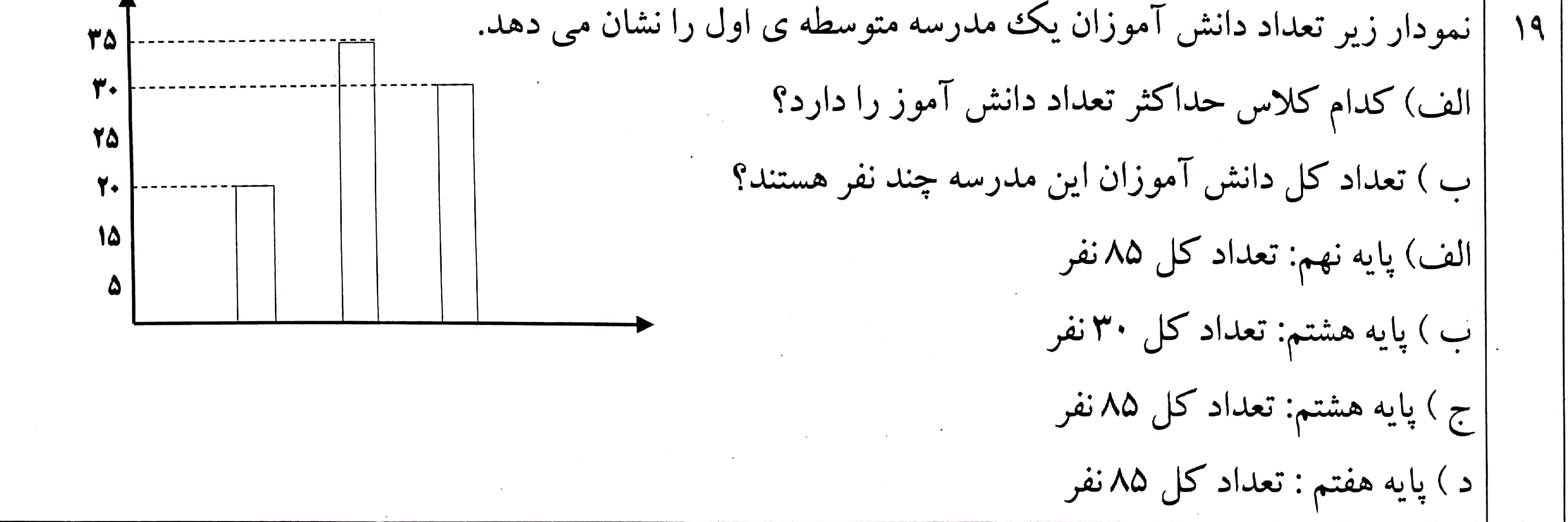 دریافت سوال 19