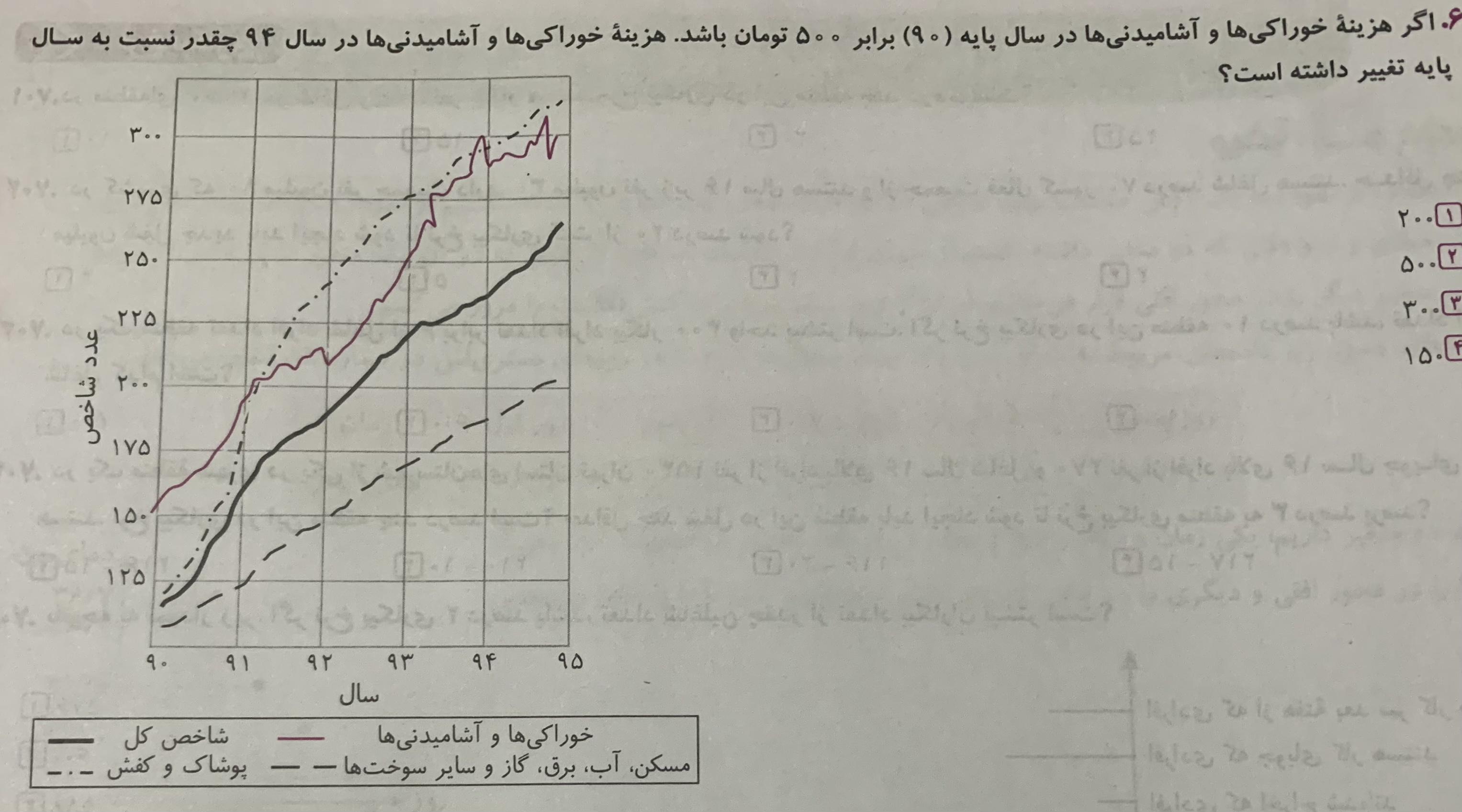 دریافت سوال 12