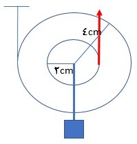 دریافت سوال 7