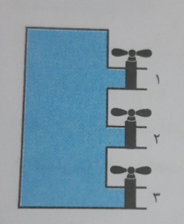 دریافت سوال 13