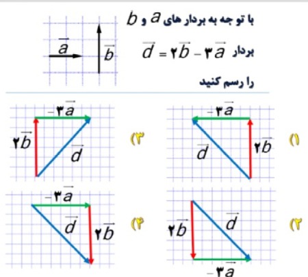 دریافت سوال 15