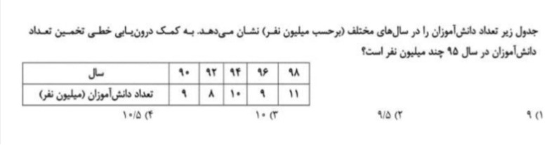 دریافت سوال 19