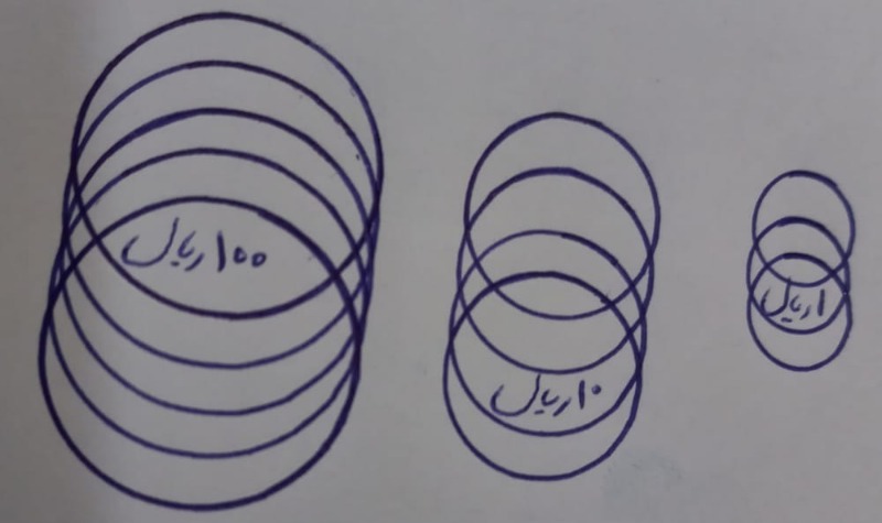 دریافت سوال 1