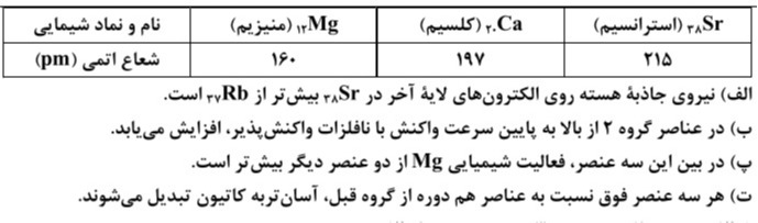 دریافت سوال 8