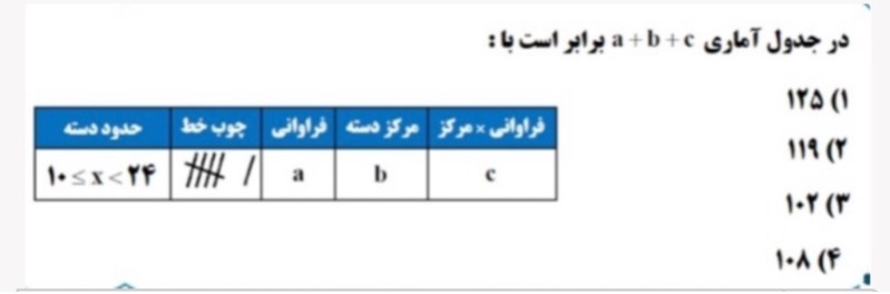 دریافت سوال 24