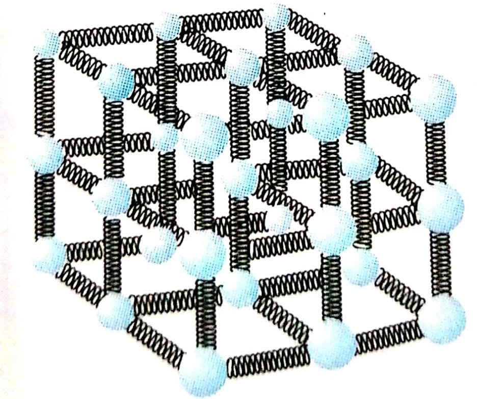 دریافت سوال 9