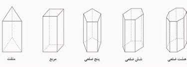 دریافت سوال 2