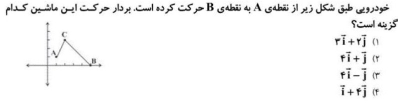 دریافت سوال 6