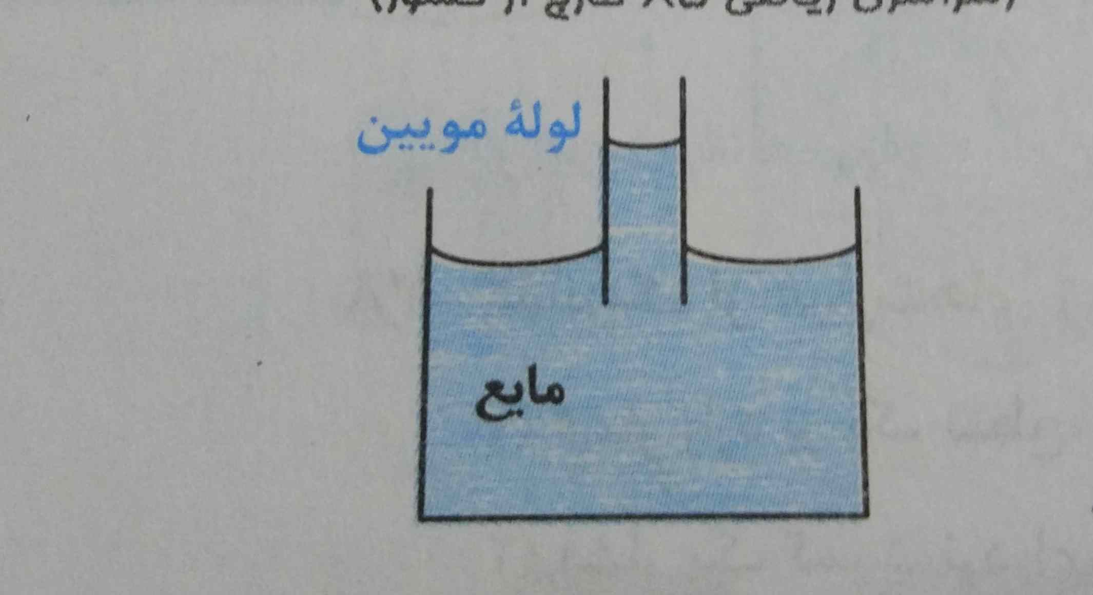 دریافت سوال 10