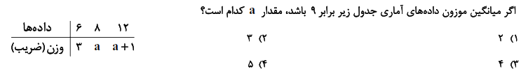 دریافت سوال 11