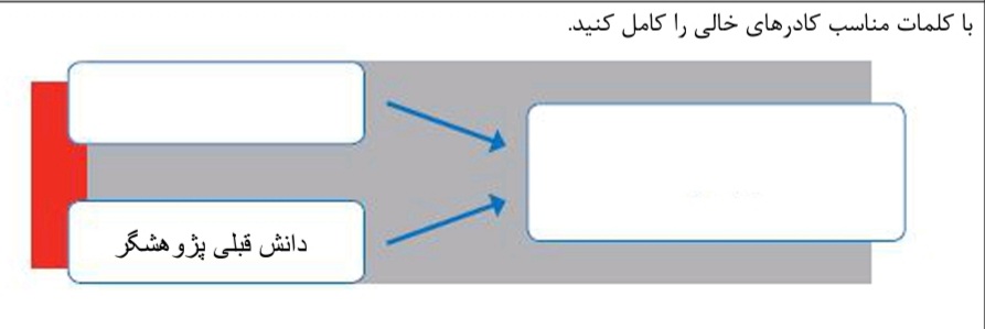 دریافت سوال 3