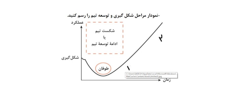 دریافت سوال 11