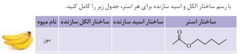 دریافت سوال 15