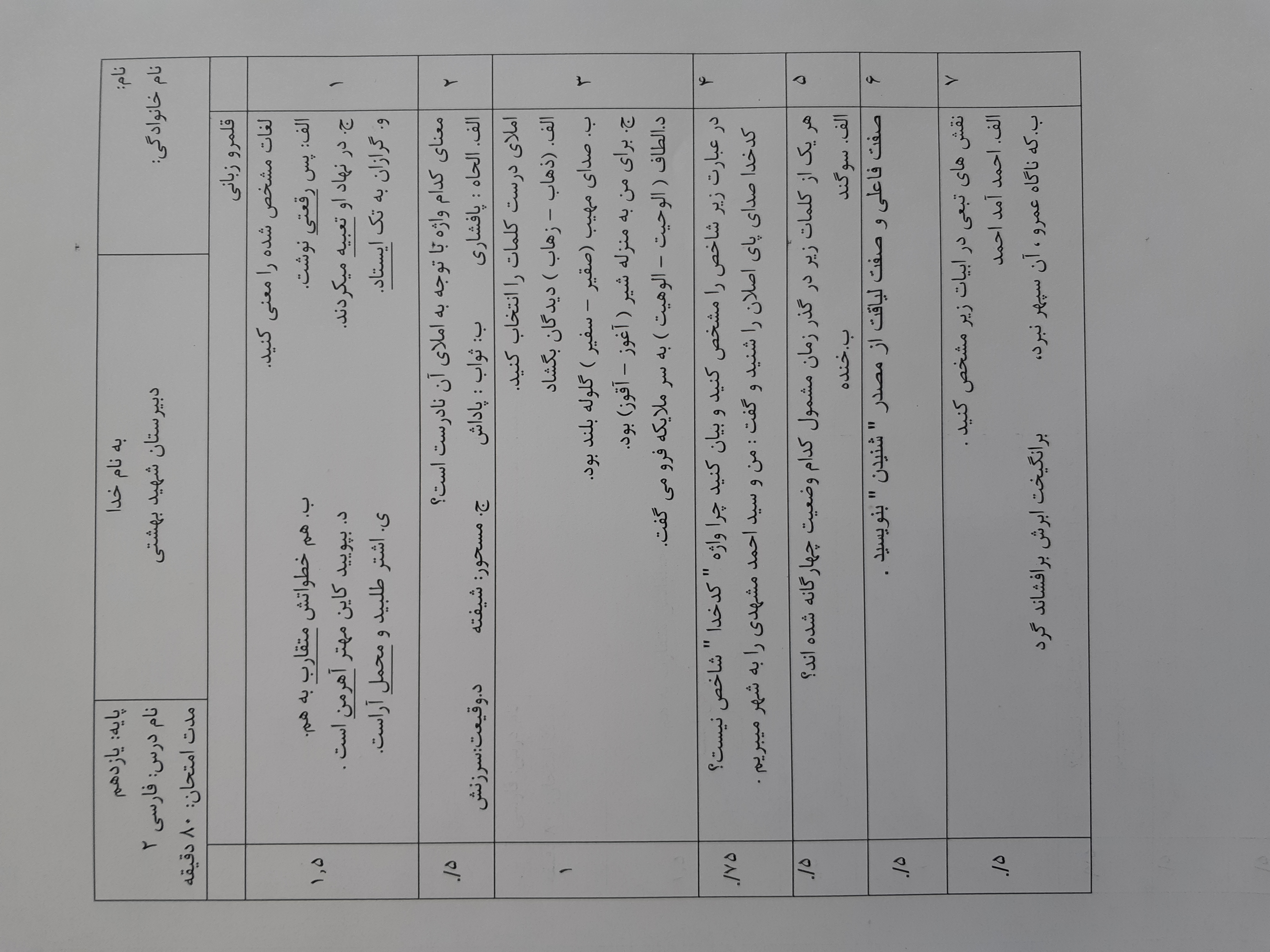 دریافت سوال 1