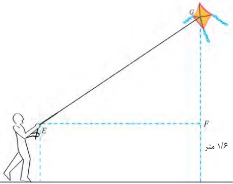 دریافت سوال 15