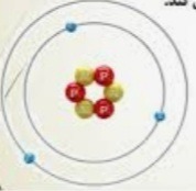 دریافت سوال 10