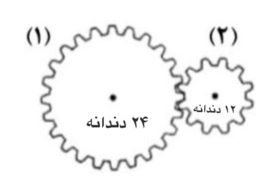 دریافت سوال 1