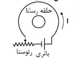 دریافت سوال 14