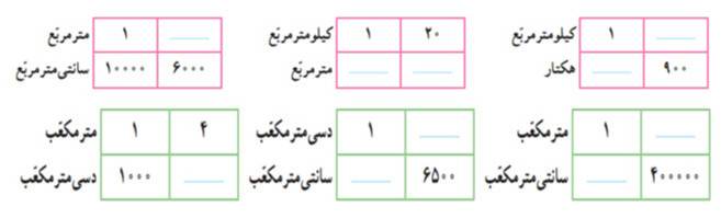 دریافت سوال 6