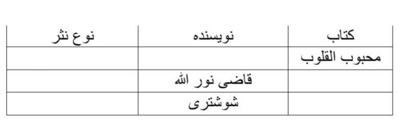 دریافت سوال 8