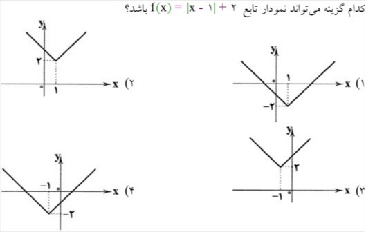 دریافت سوال 15