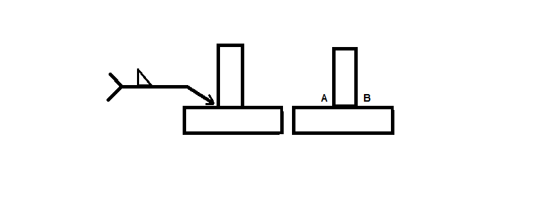 دریافت سوال 6