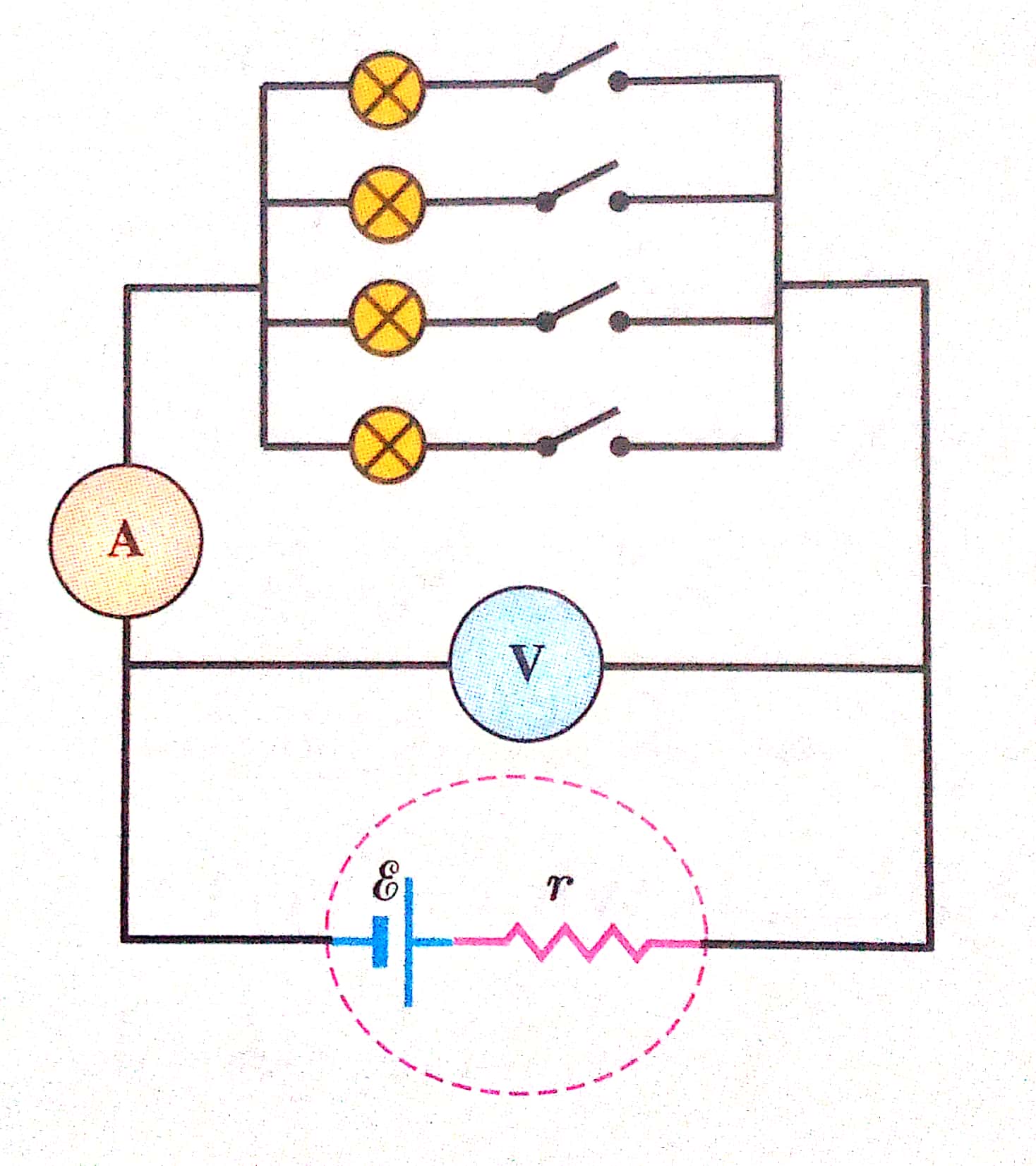 دریافت سوال 9