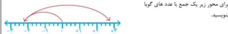 دریافت سوال 14