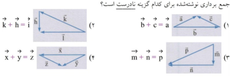 دریافت سوال 21