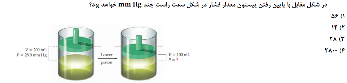 دریافت سوال 6