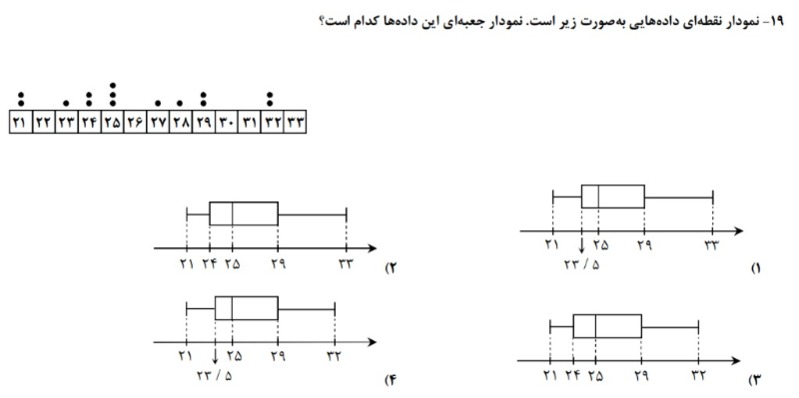 دریافت سوال 19