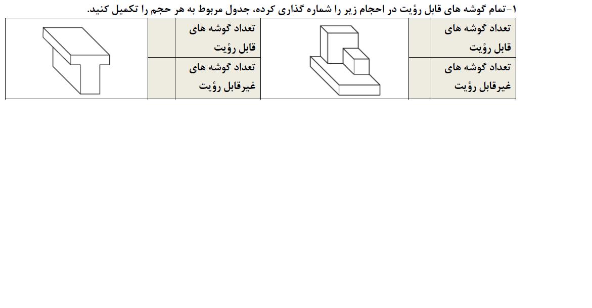 دریافت سوال 1