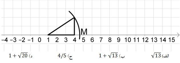 دریافت سوال 14