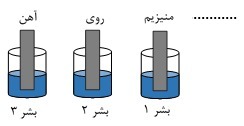 دریافت سوال 7